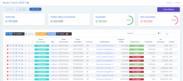 Dashboard Fatture Guida Online Cloud Finance