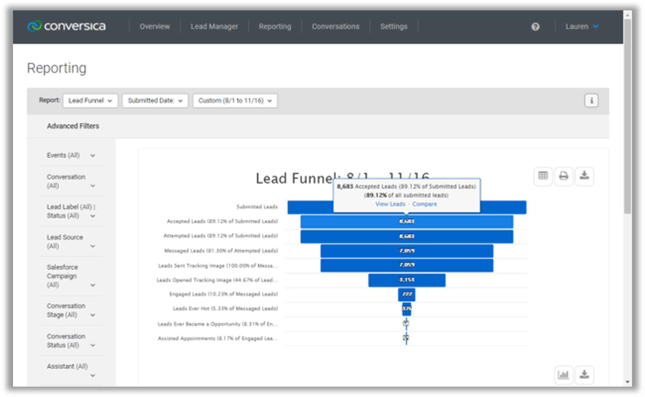Reporting Recipe Check Lead Usage Conversica Help Center