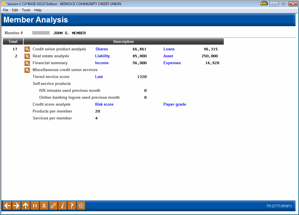Analyzing Member Statistics (from the Household Database)