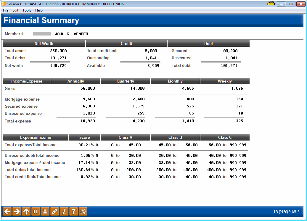 Analyzing Member Statistics (from the Household Database)