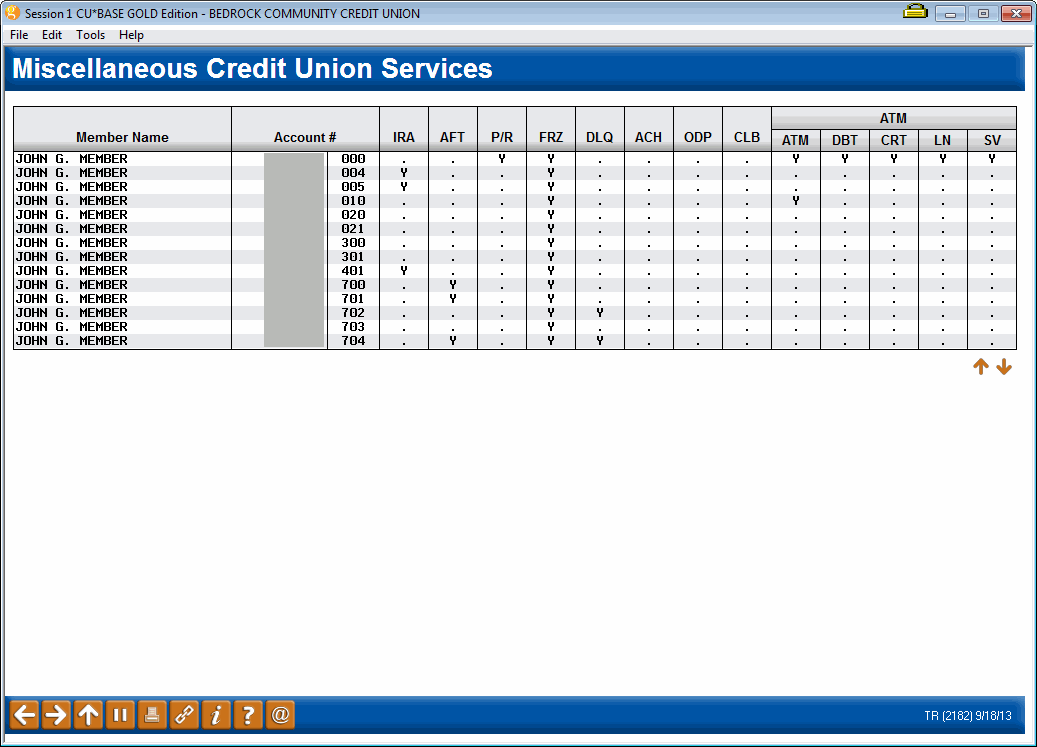 Analyzing Member Statistics (from the Household Database)