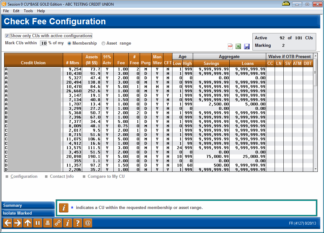 Learn from a Peer MultiCredit Union Comparison