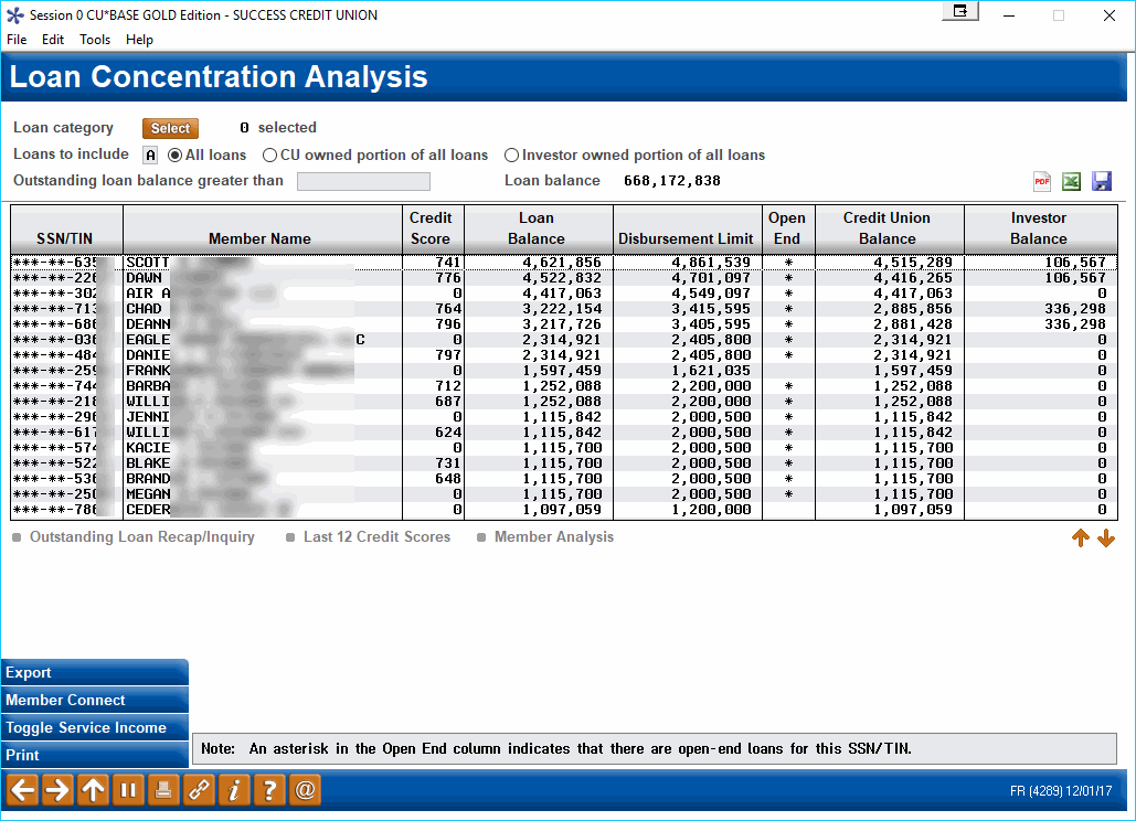 Credit Union Risk Assessment Template / NCUA Board of Directors