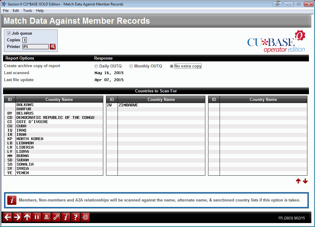 2023 Main Residency Match Applicants Calendar NRMP