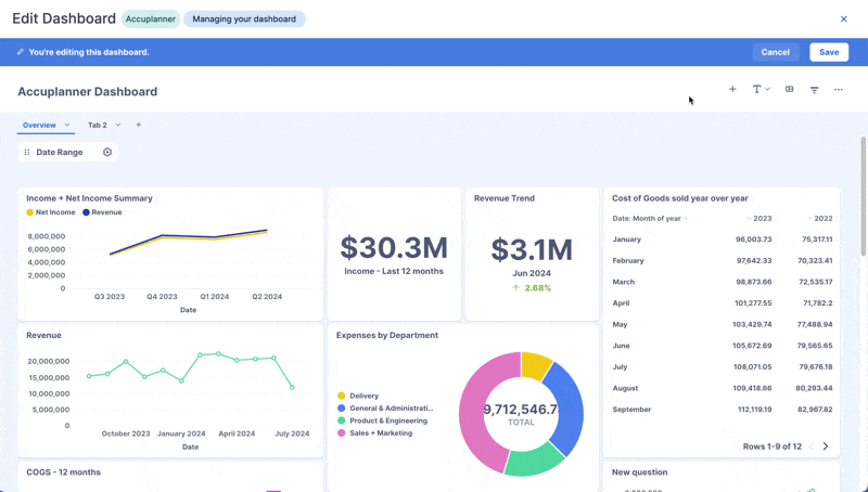 Best practices for building dashboards Cube
