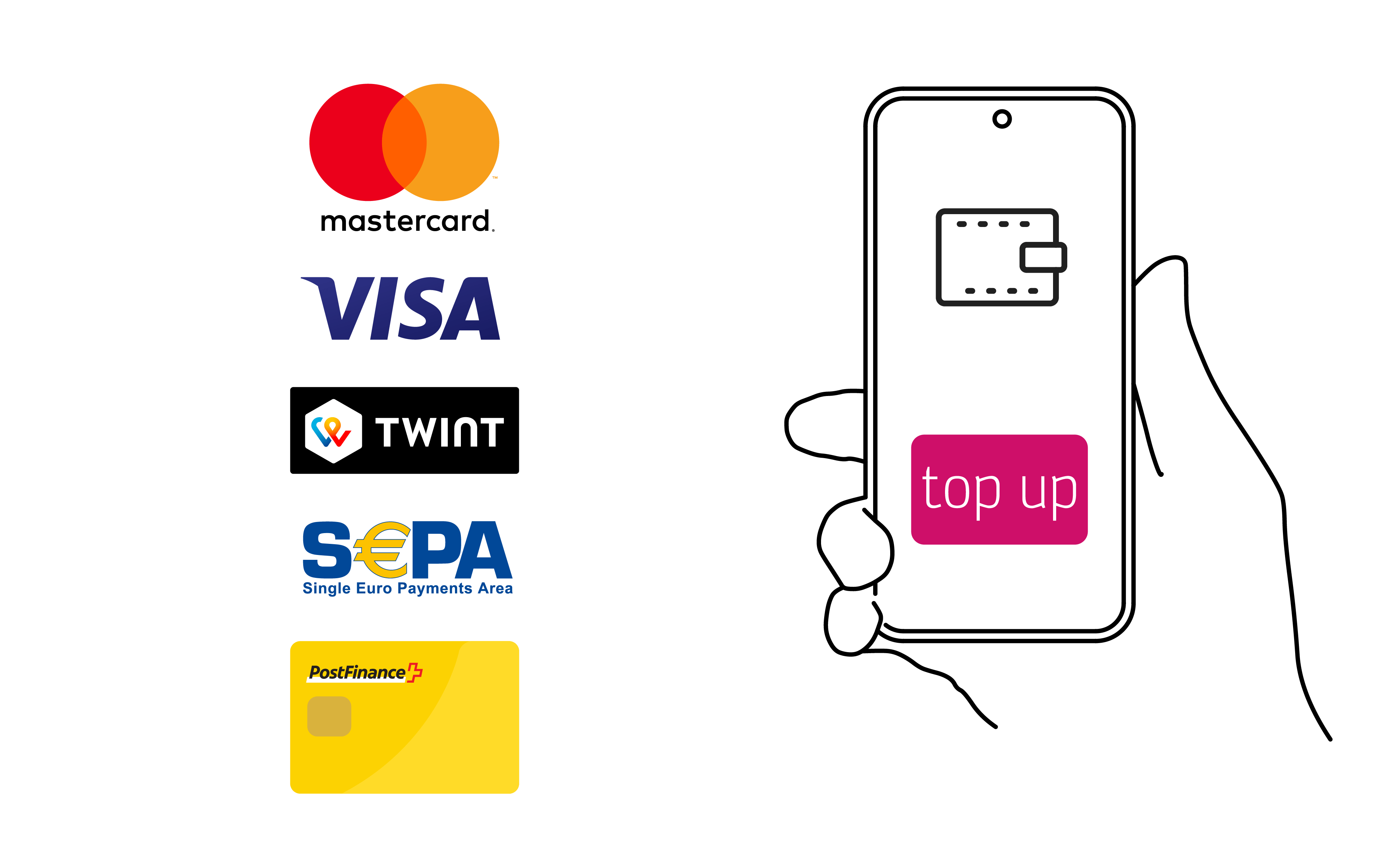 washMaster Mobile App