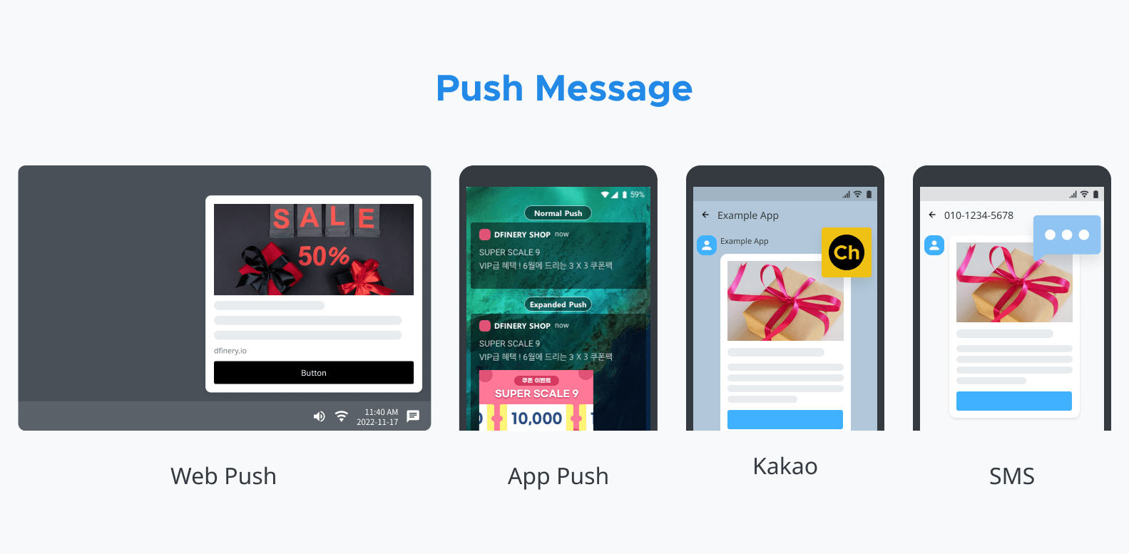 Push Message Quick Guide DFINERY Help Center