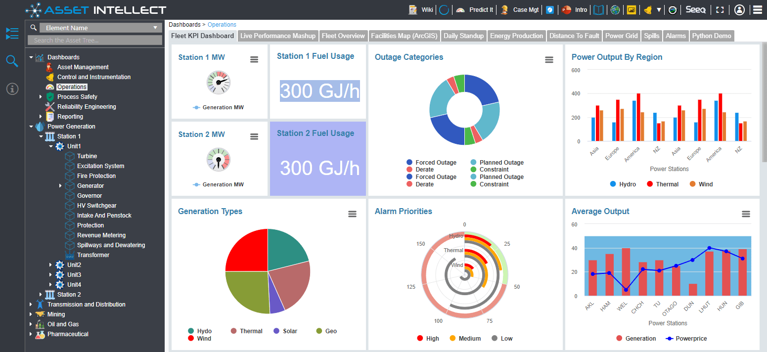 Asset Intellect Help Center