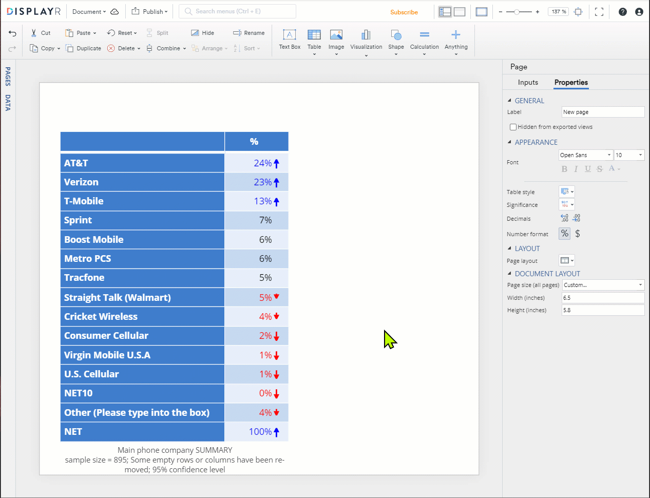 Creating and Modifying Visualizations Displayr Help