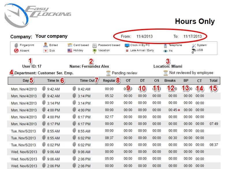 Timecard Reports Hours Only EasyClocking Help Guide