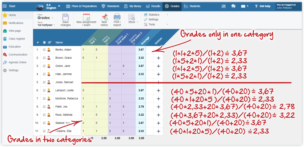 Computing Weighted Grades How To Calculate Weighted Average In An