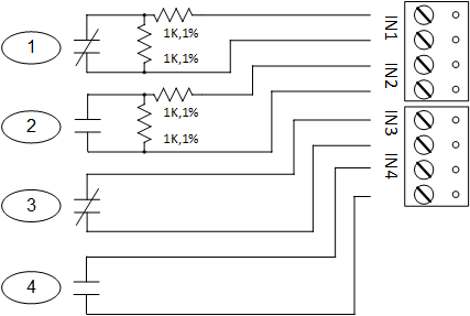 Dual Reader Interface Module LNL-1320 Series 3