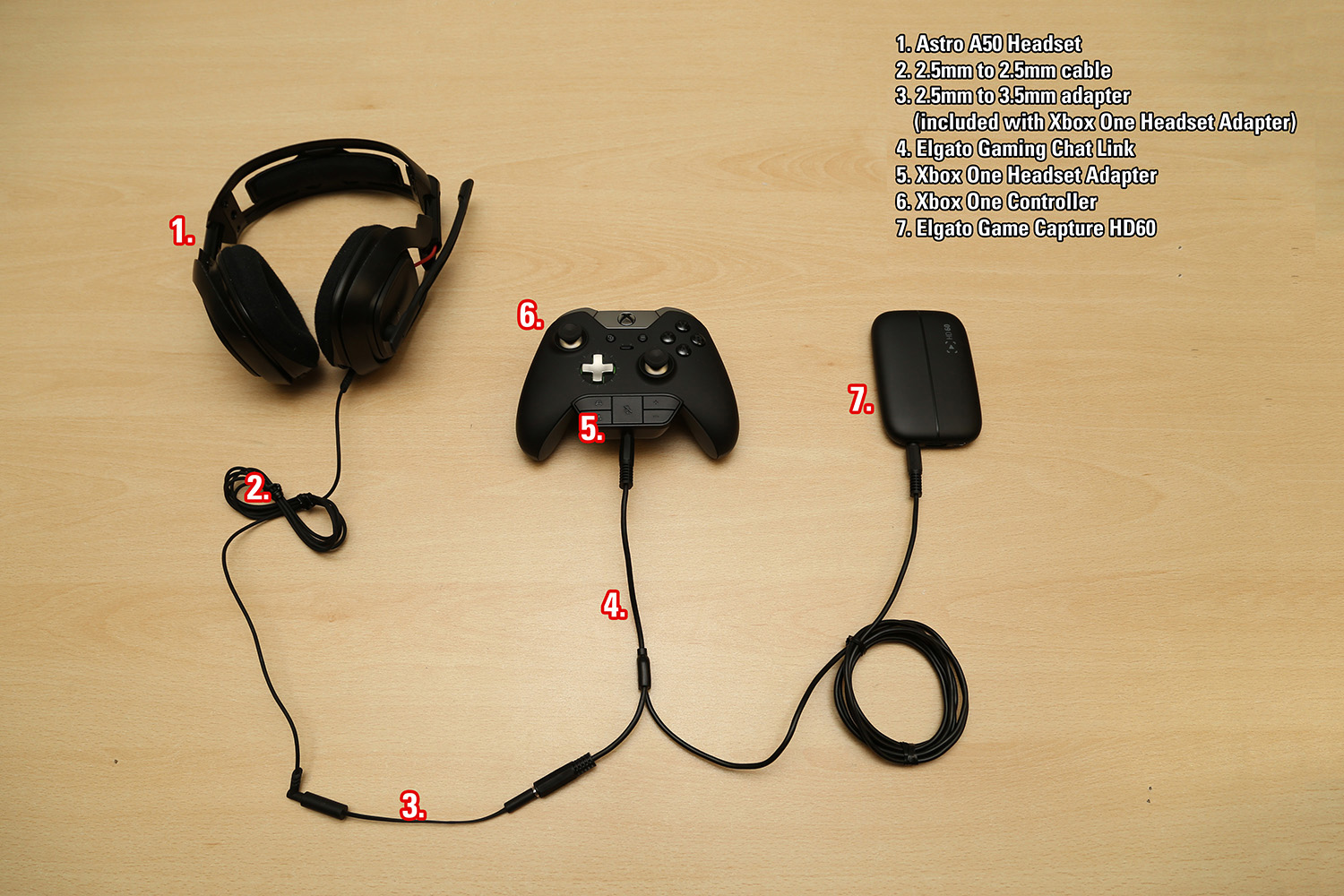 How to Record Xbox One Party Chat with the Astro A50 and Elgato Game