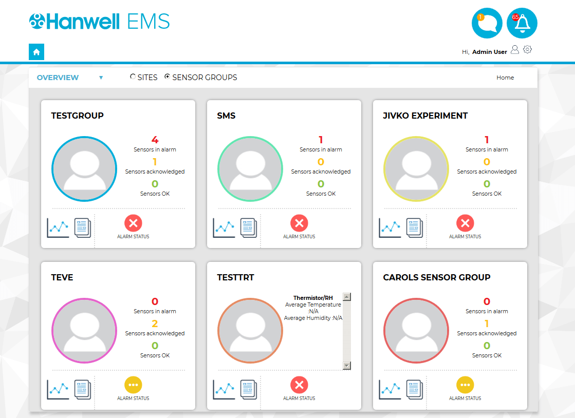 Viewing Sensor Groups