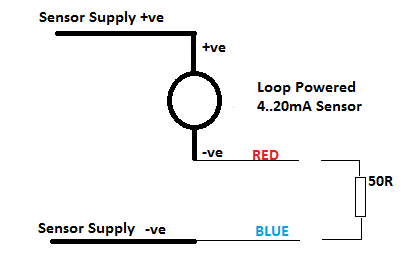 IceSpy Linear Sensors-Transmitters (1V 5V 10V 4 to 20mA)