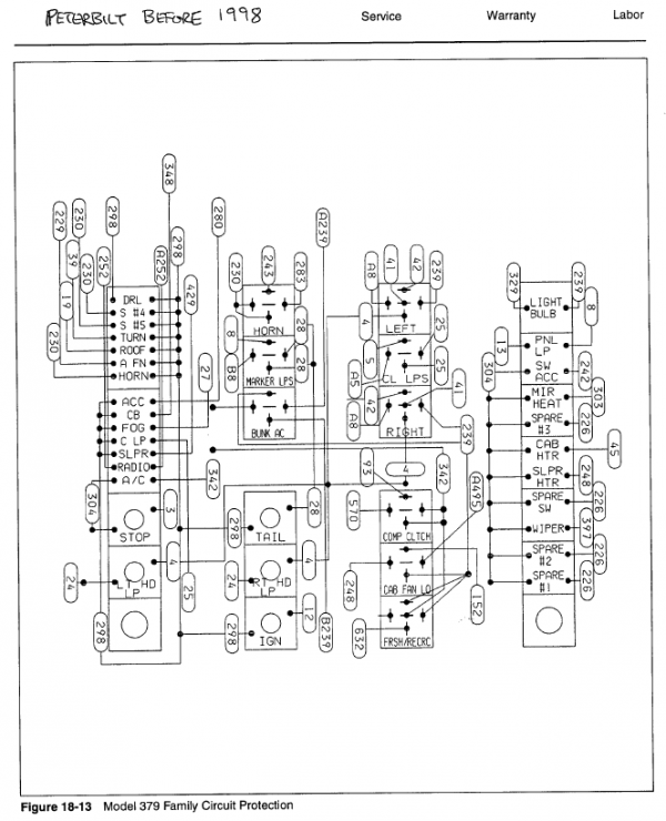 Peterbilt - pre 1998