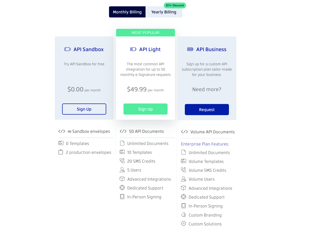 Benefits of subscribing to an API Plan Xodo Sign