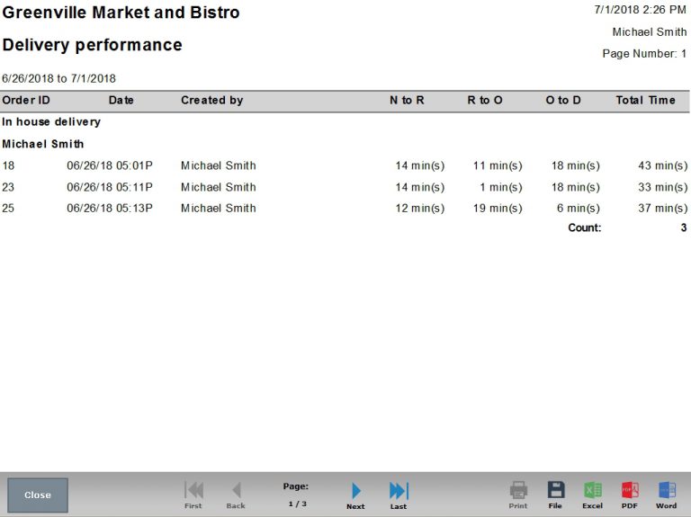Delivery Service Status Report Exatouch Knowledge Base