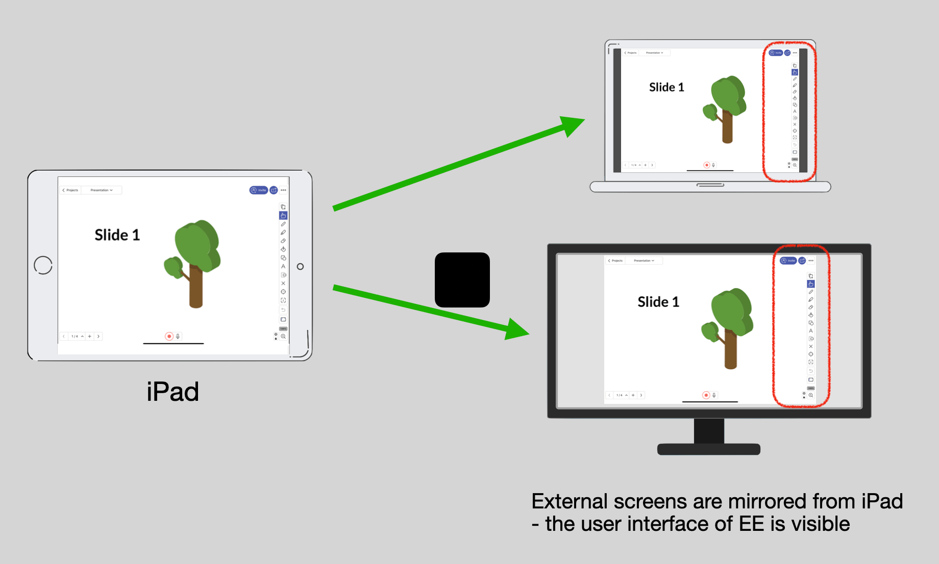 Continuous recording in Explain Everything with a sequence