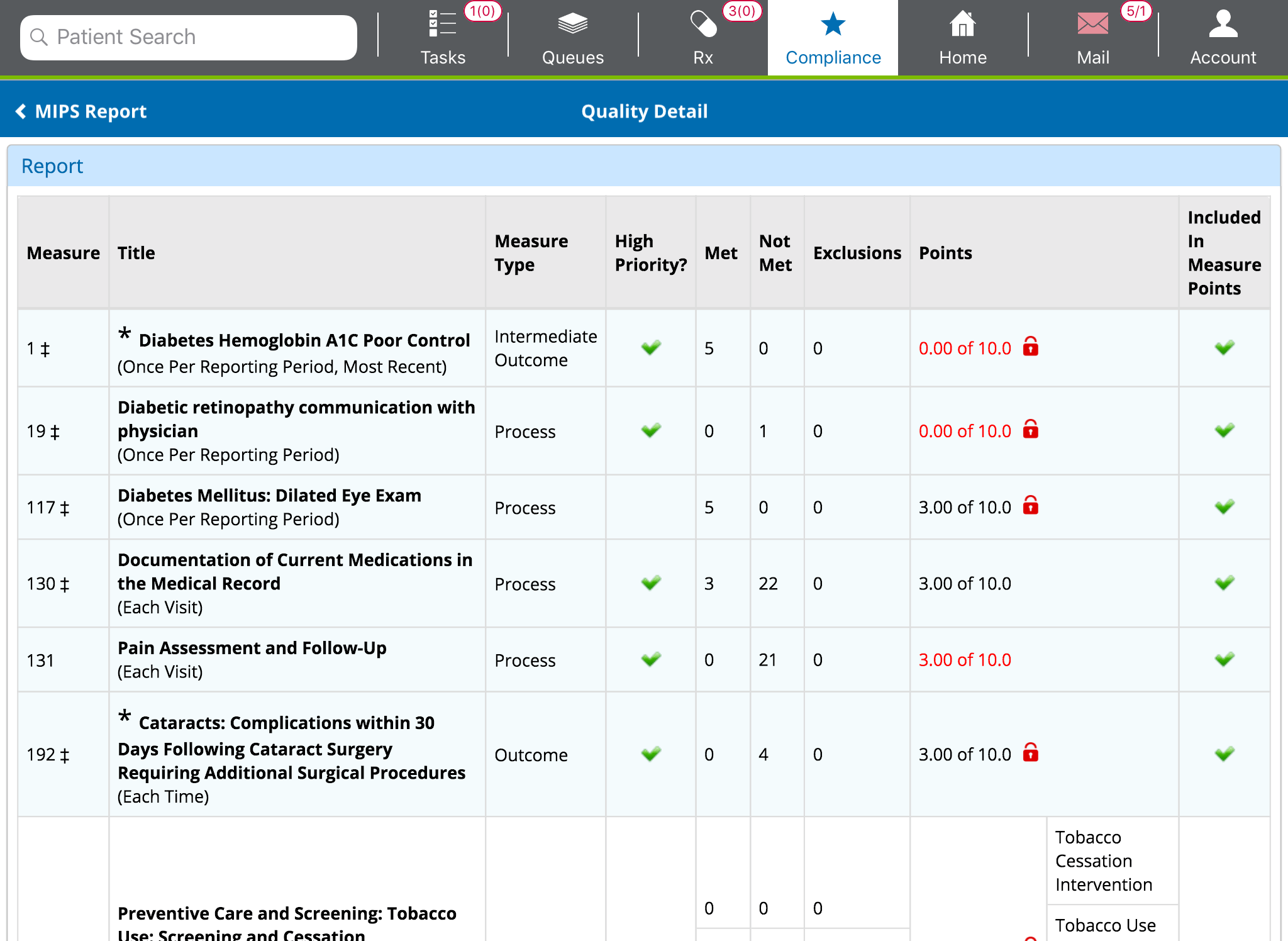 Reviewing Quality Measures