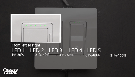 How to install and wire your Feit Electric smart dimmer – Feit Electric