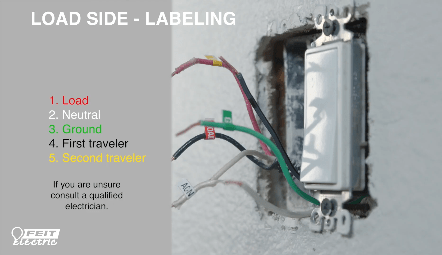 How to install and wire your Feit Electric smart dimmer – Feit Electric