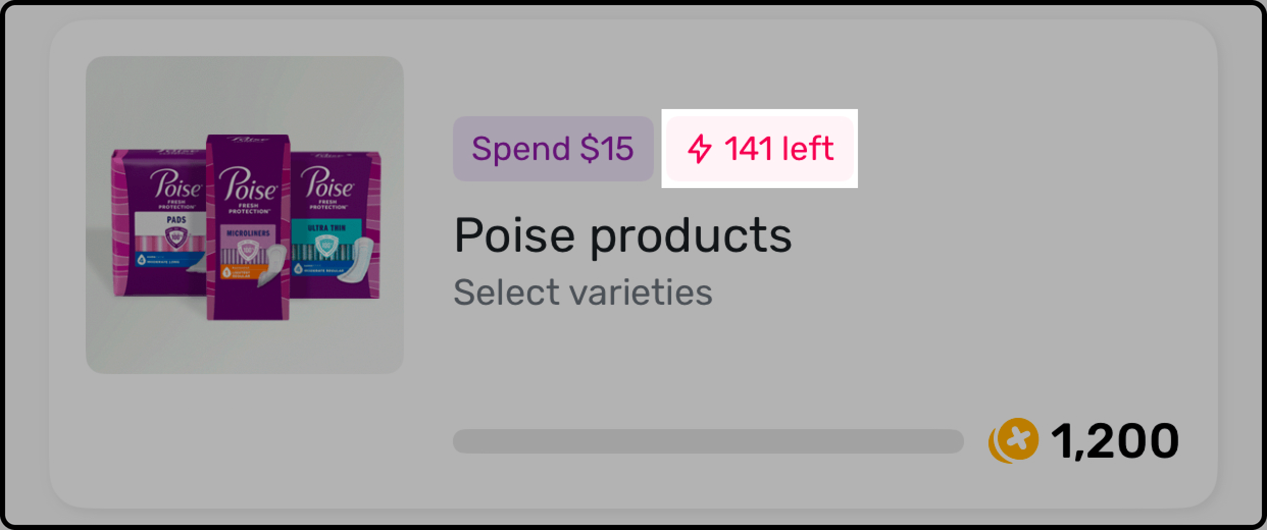 Understanding Offer Availability Fetch