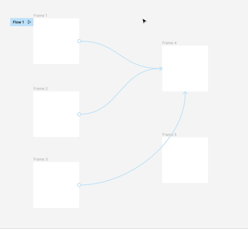 Create interactions Figma Learn Help Center