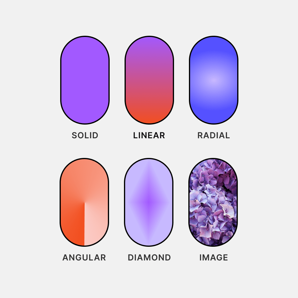 Paints in Figma Figma Learn Help Center