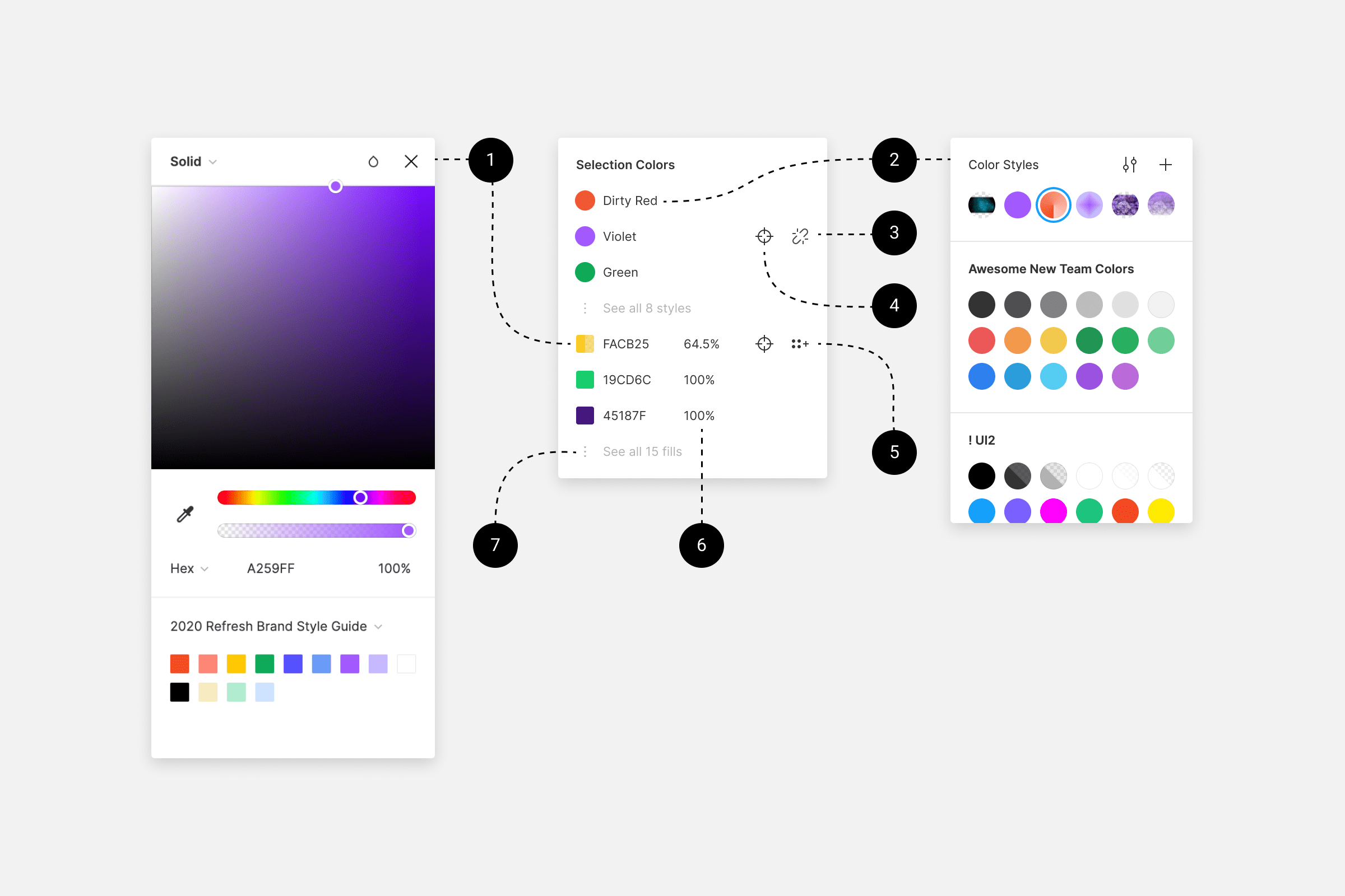 View and adjust colors in a mixed selection Figma Learn Help Center