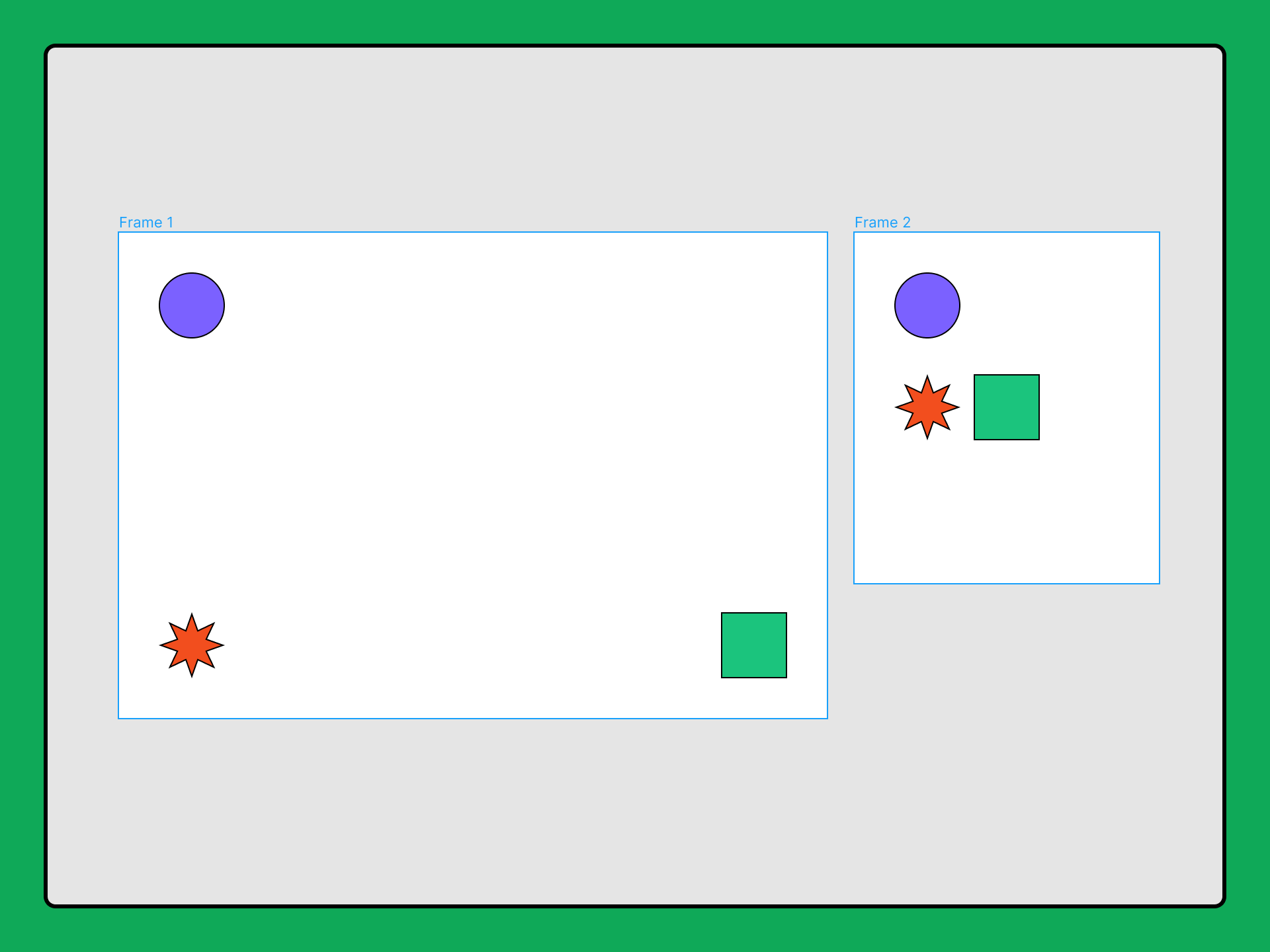 Copy and paste objects in the canvas Figma Learn Help Center