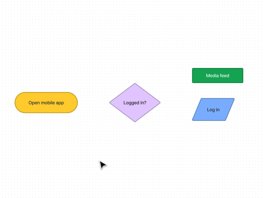 Create diagrams and flows with connectors and lines Figma Learn