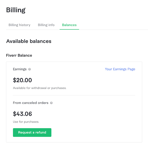 Refunds Fiverr Help Center