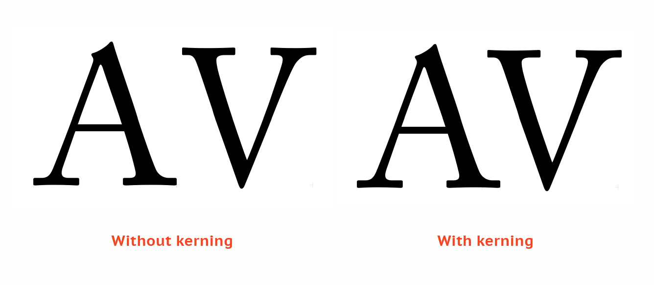 Kerning
