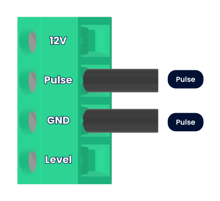 Pulser Compatibility Guide Includes Registers Meters Dispensers