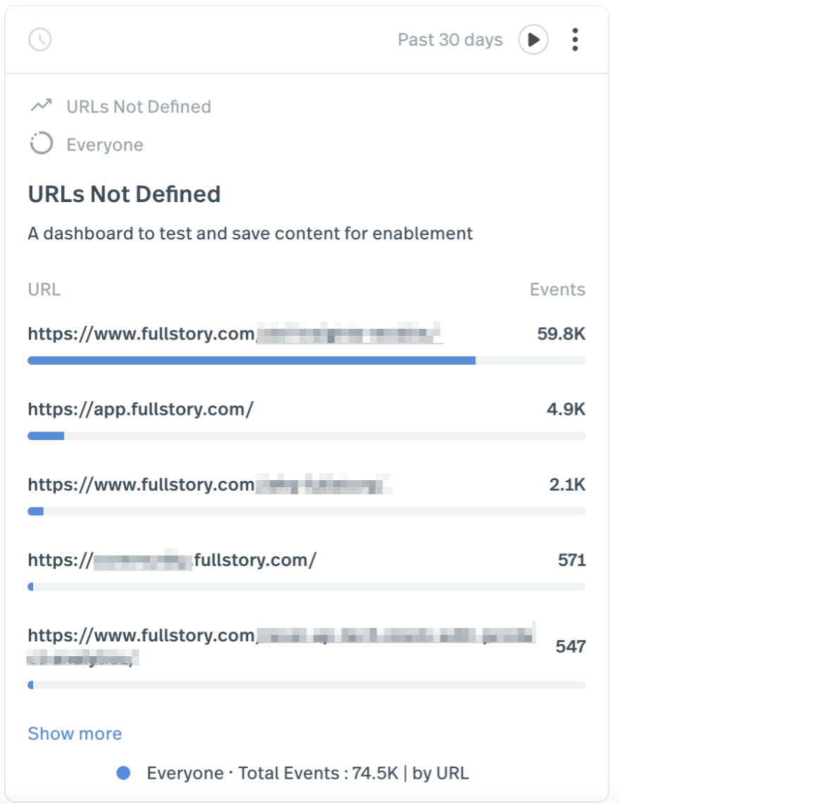 Pages in Fullstory Fullstory Help Center