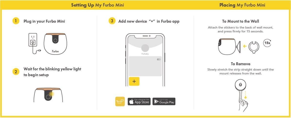Setup Your Furbo Mini – Furbo Camera