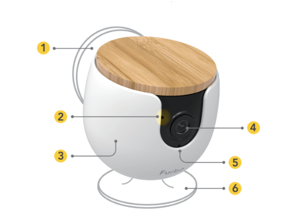 Furbo Mini Specs – Furbo Help Center