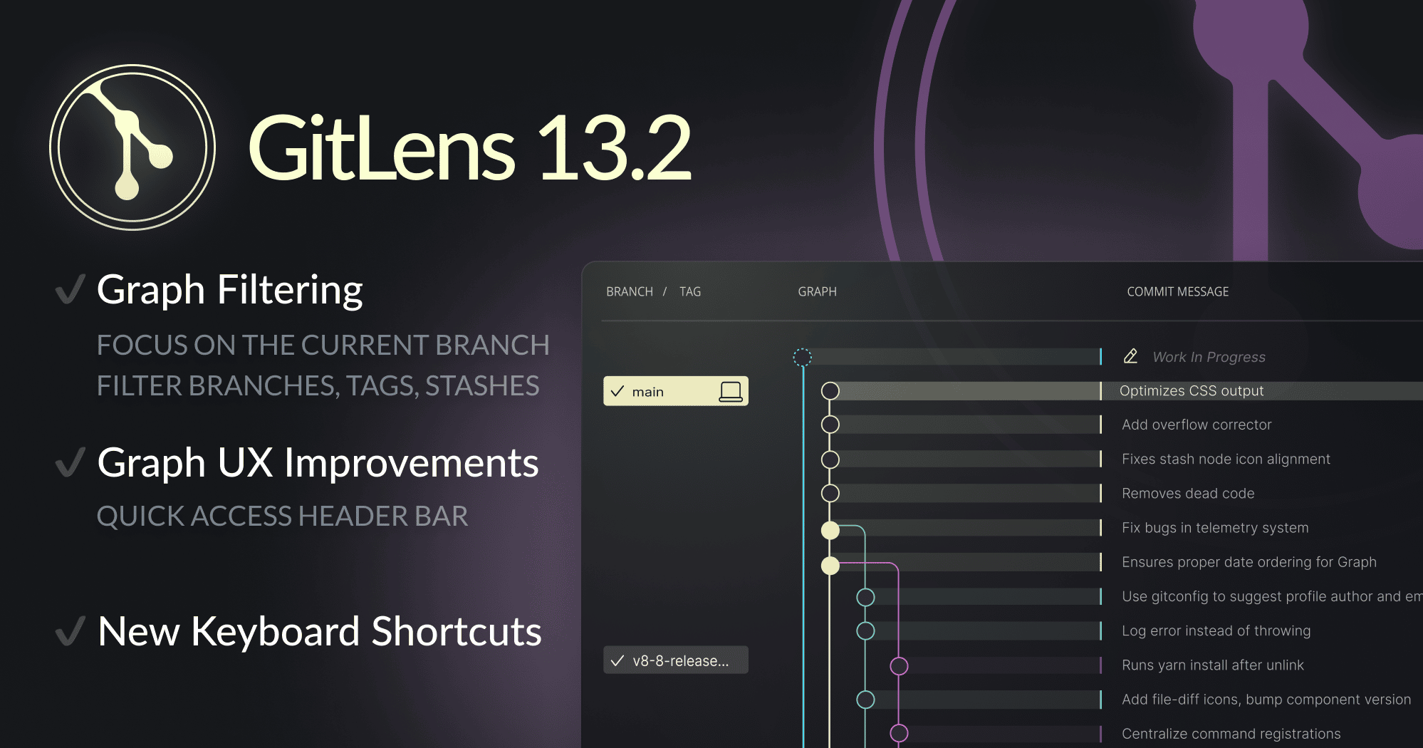 GitLens Release Notes GitLens