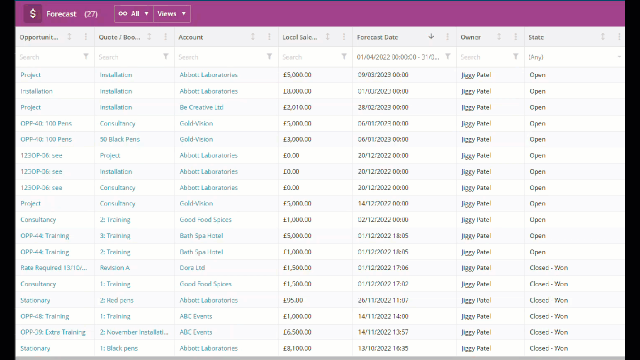 Sales Creating Sales Target Charts GoldVision help
