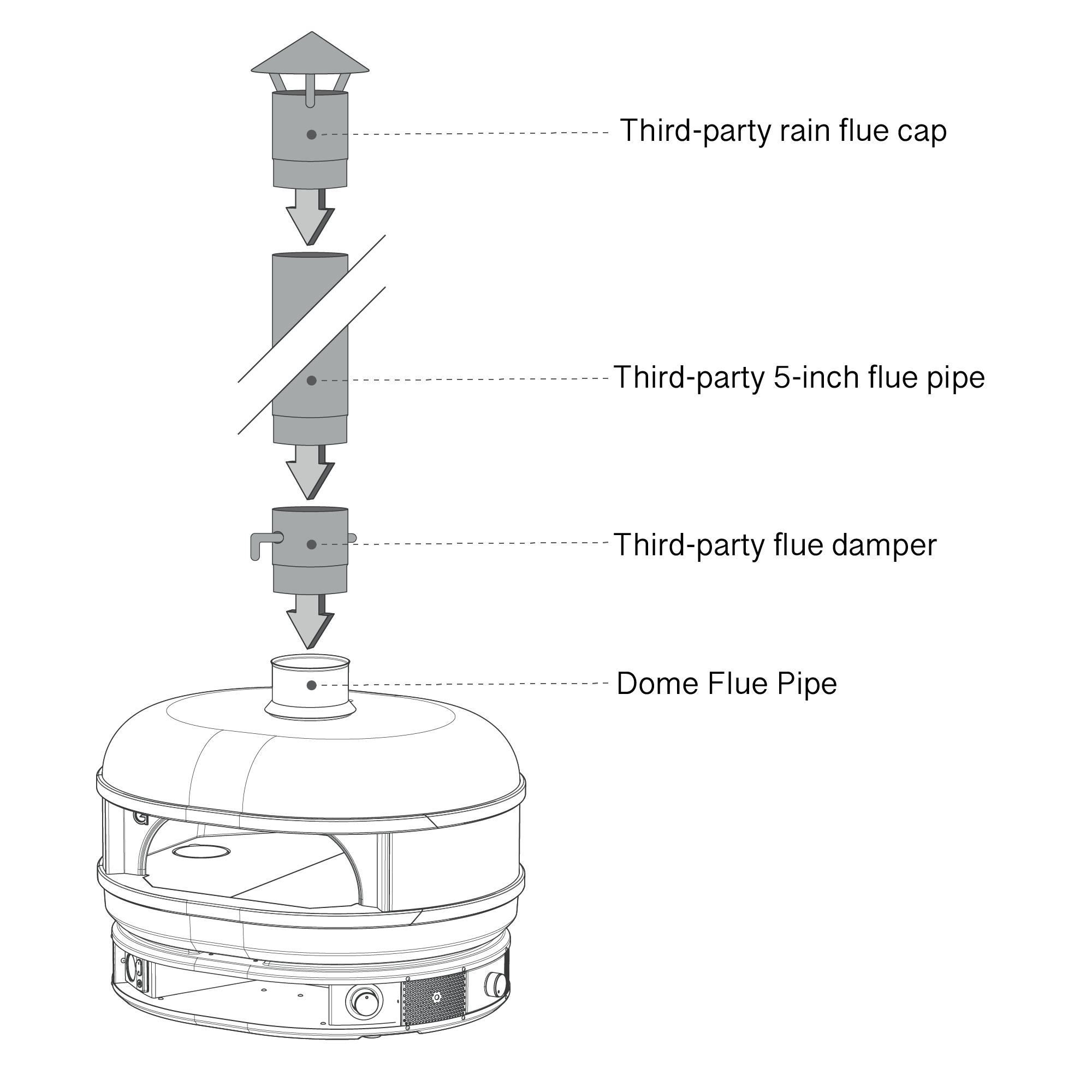 How can I extend the Dome flue? Gozney Help Centre