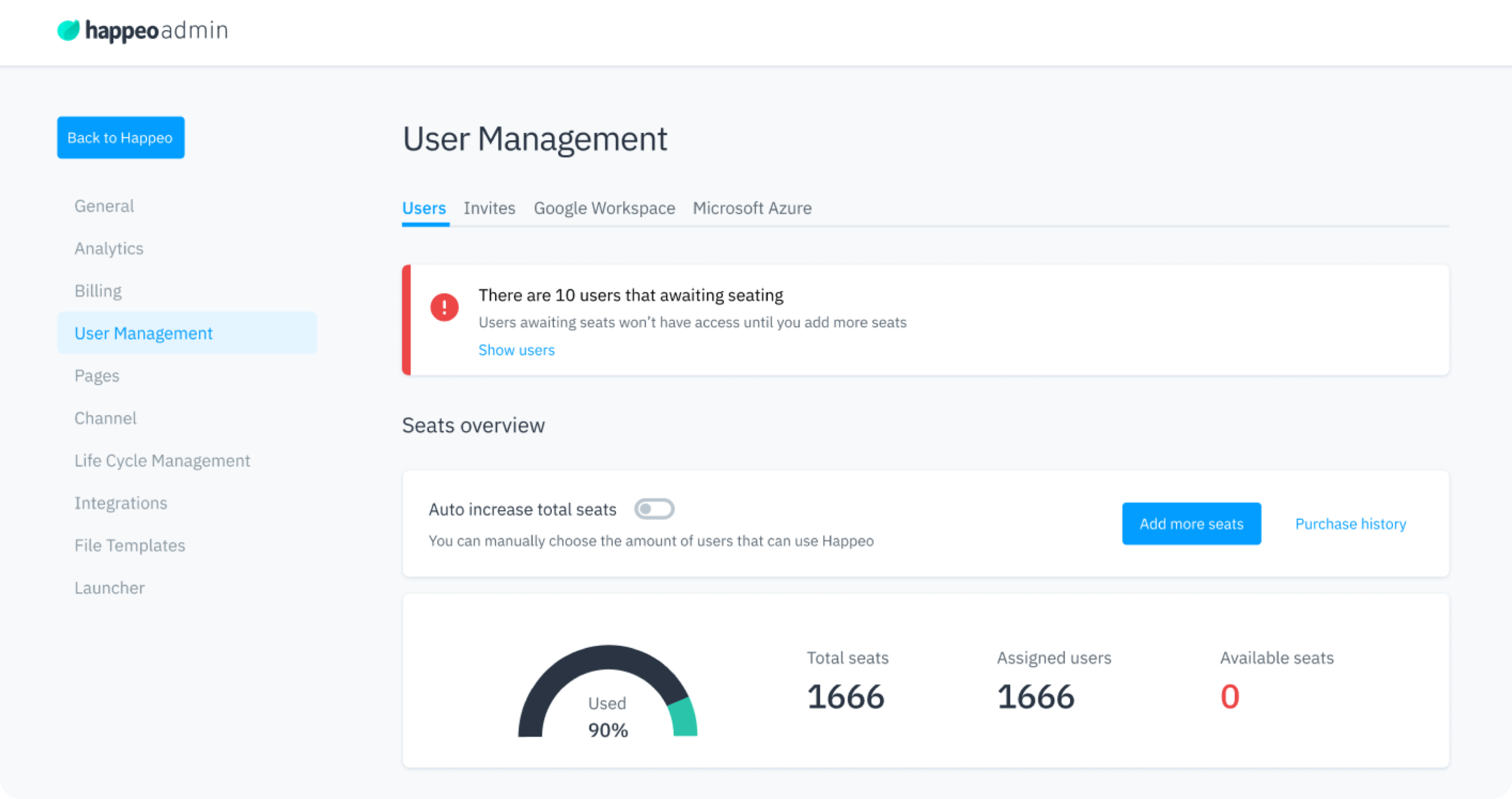User Management Happeo