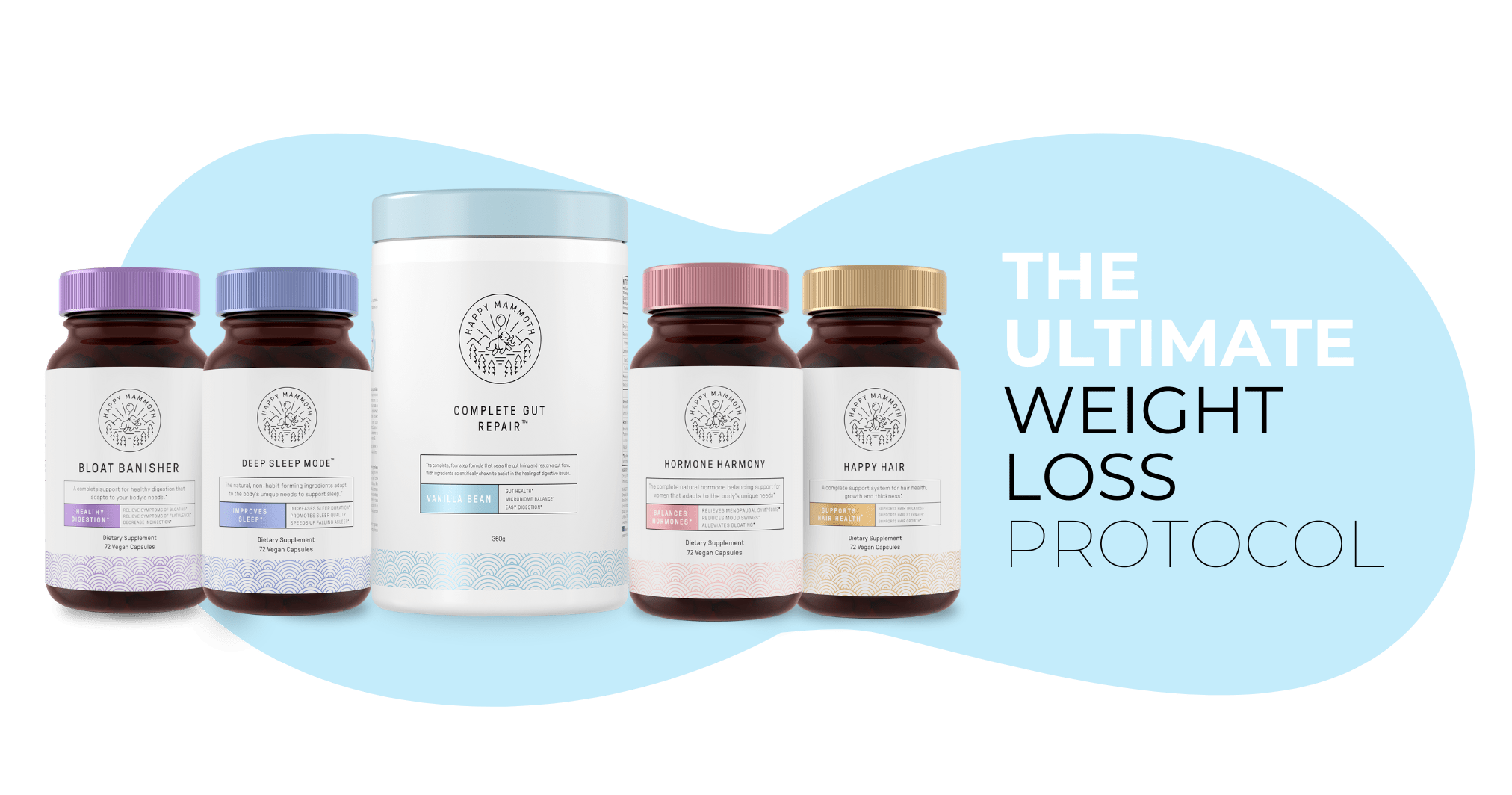 The Ultimate Weight Loss Protocol Happy Mammoth Help Center
