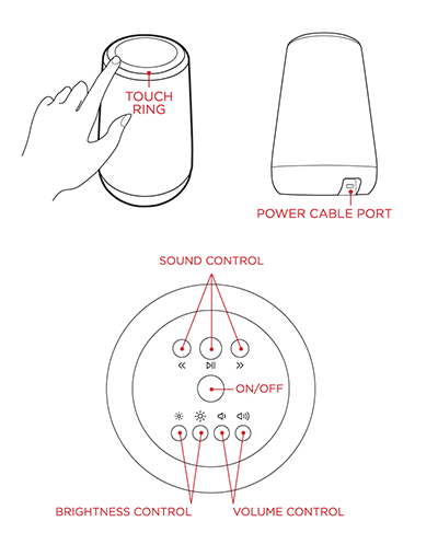 Using Rest without your phone – Hatch Support