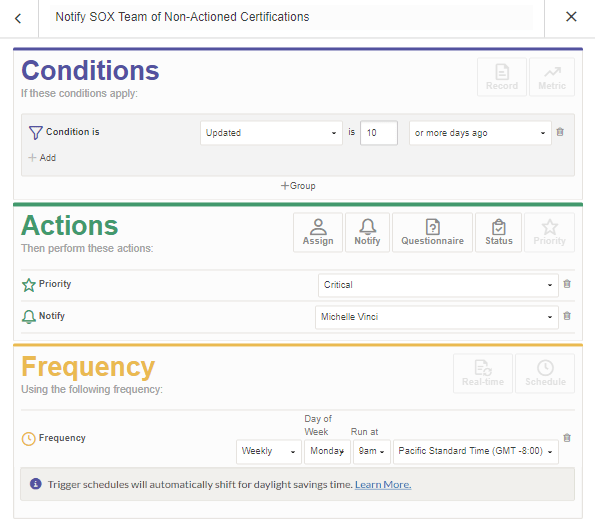 Automating a SOX 302 certification program