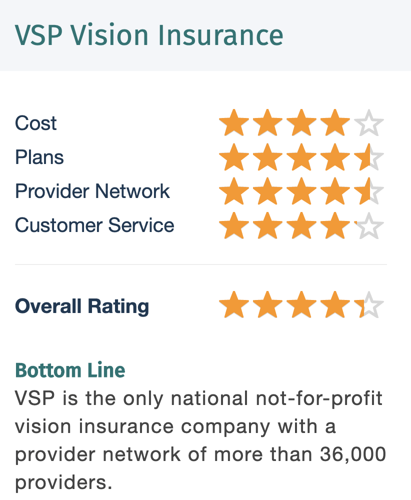 What providers are part of VSP Vision Network? Independent Health Agents