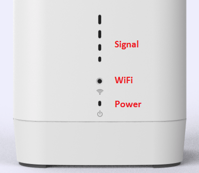 Sagemcom 5866 modem status lights | iiHelp