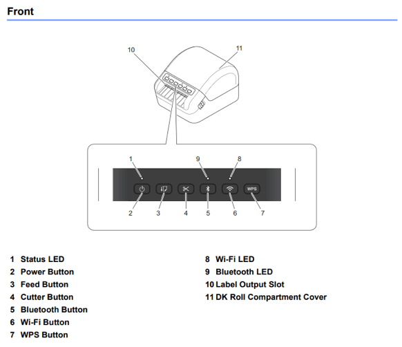 Brother QL1110NWB Quick Start Guide iLobby Help Center