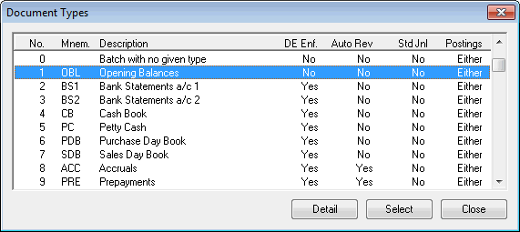 How to create a set of FRS 105 accounts