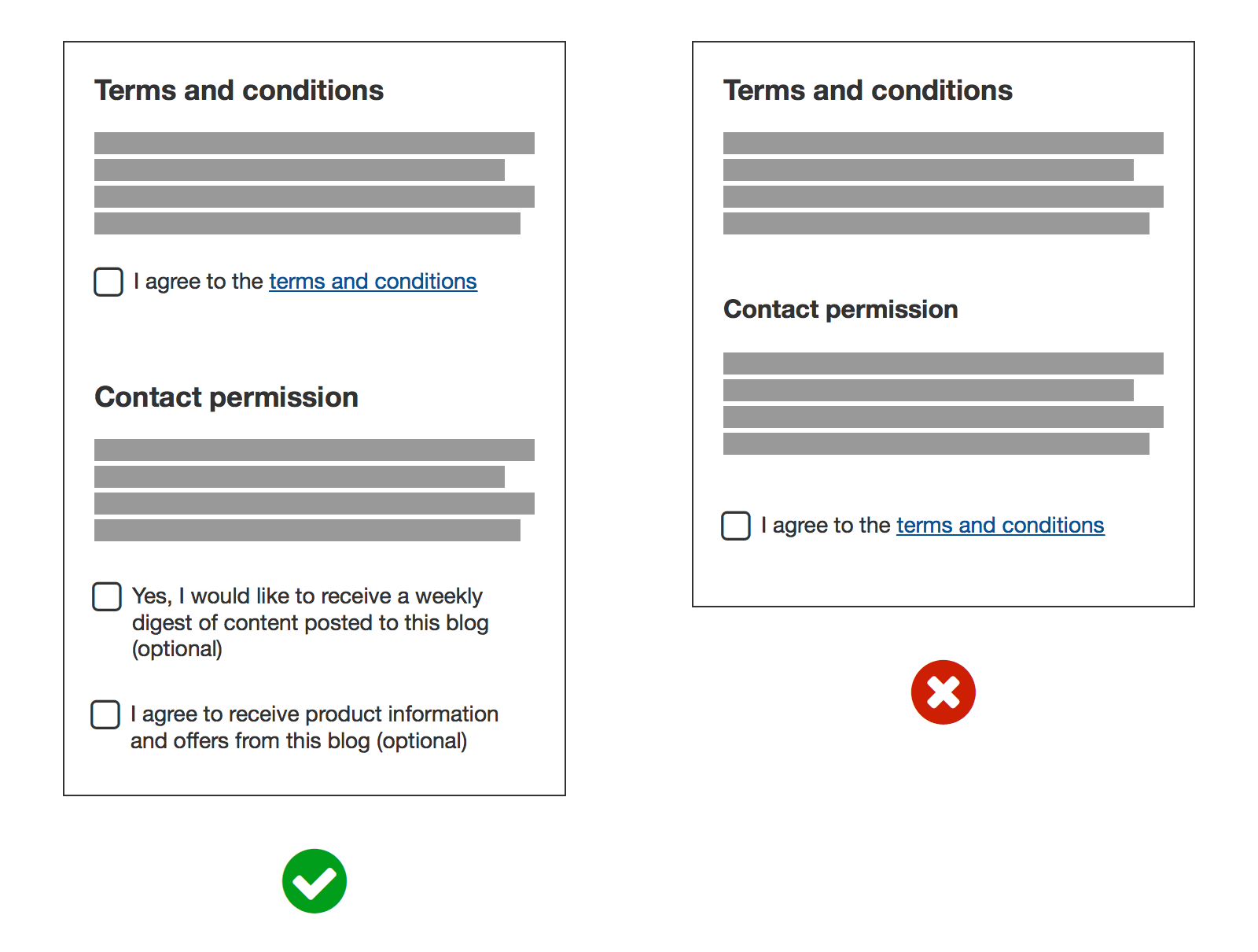 Consent To Treat Form Template